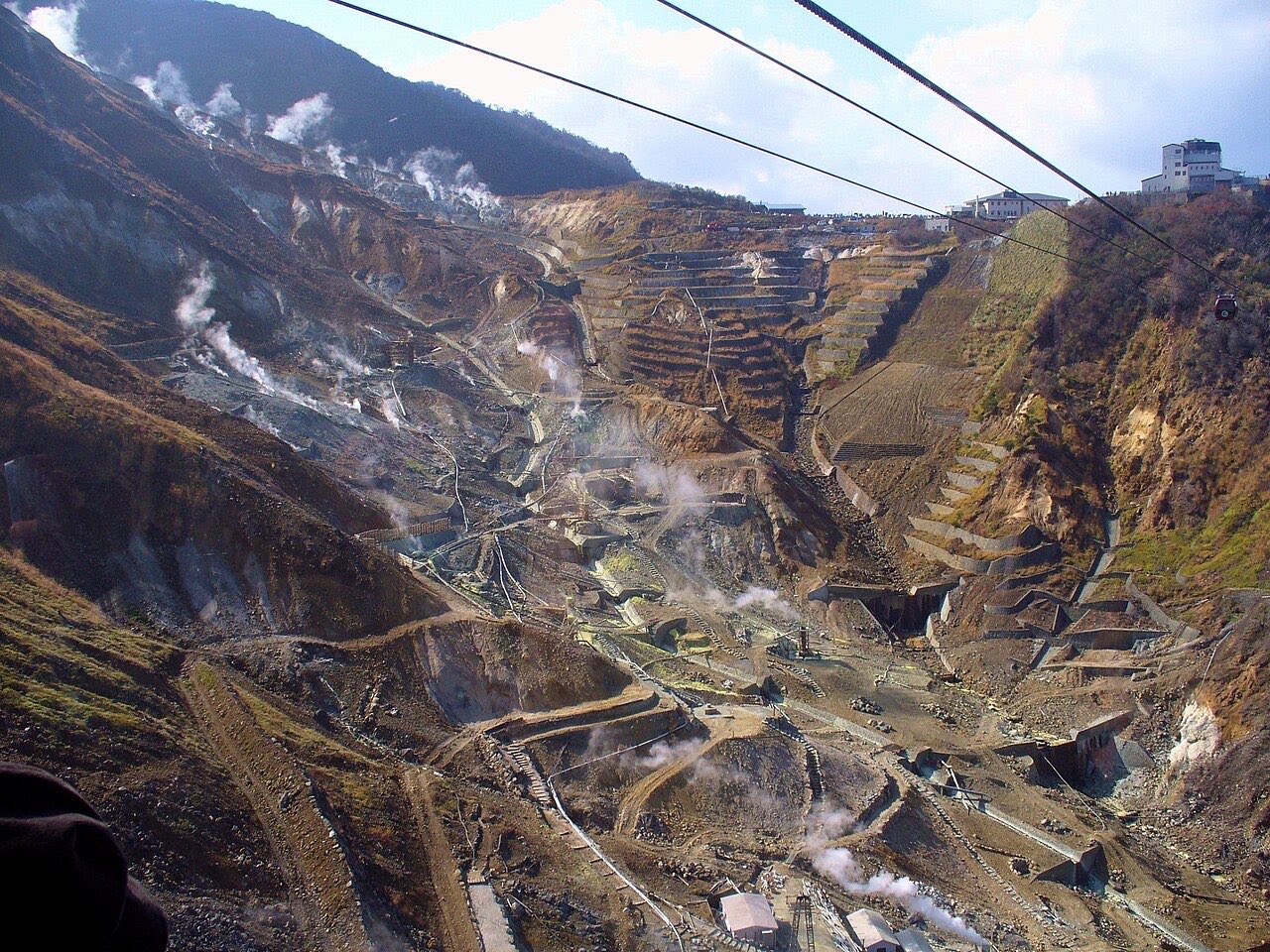 Sengokuhara Onsen (仙石原温泉)